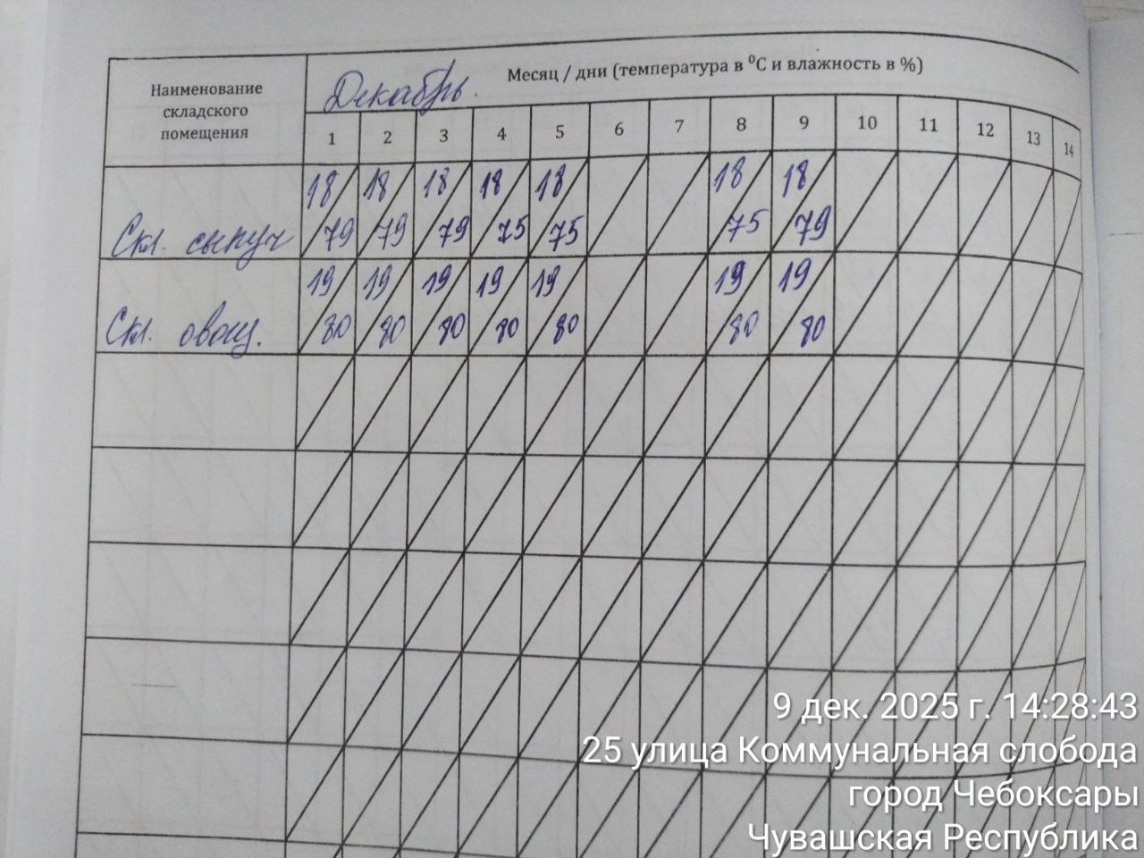 photo 2025 12 09 15 14 28