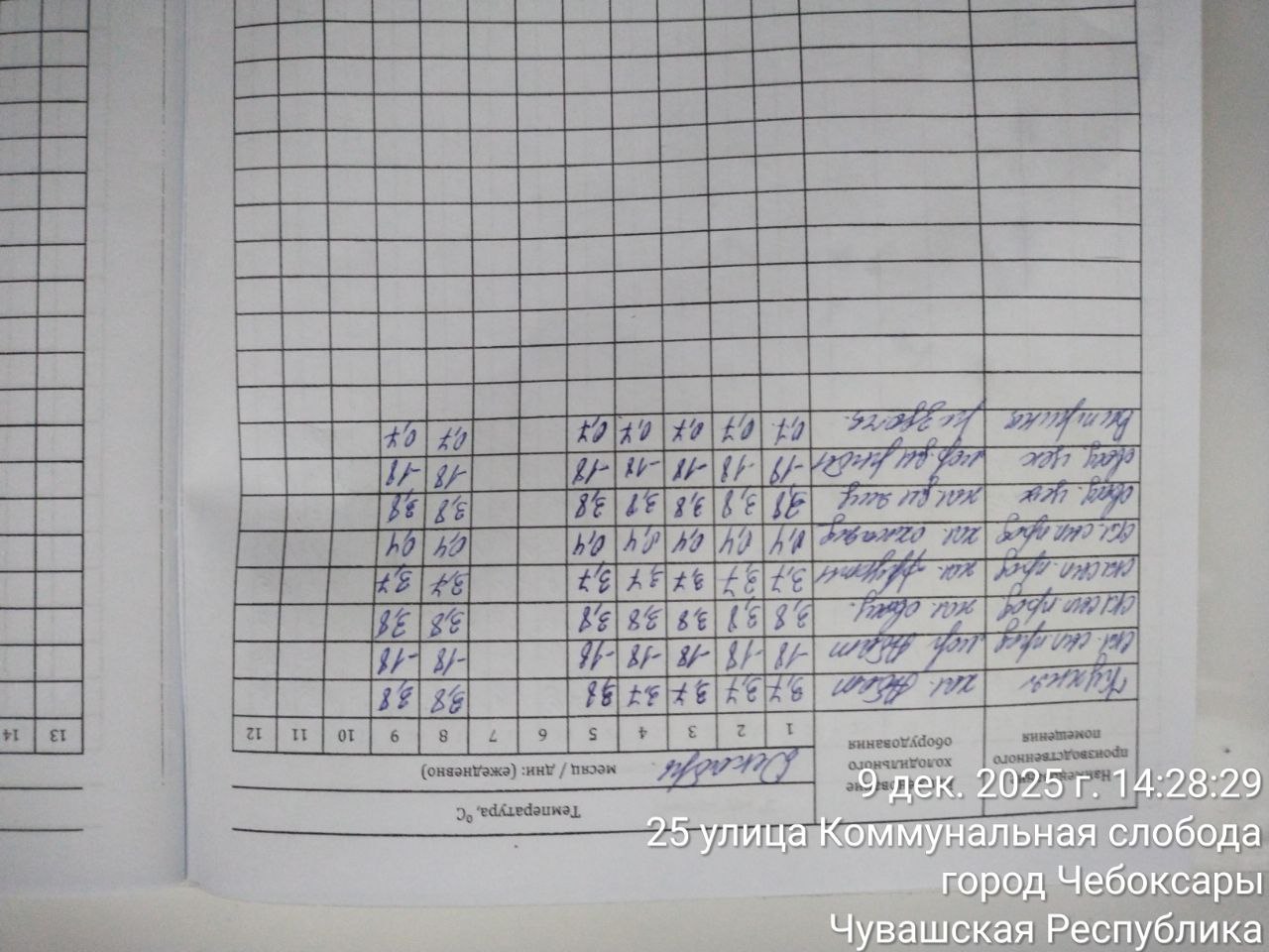 photo 2025 12 09 15 14 32