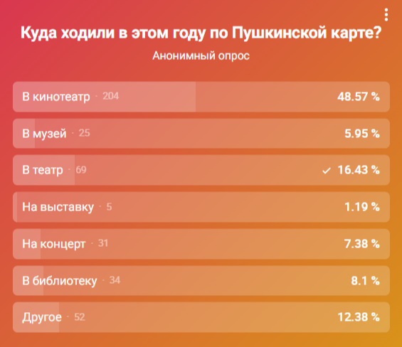 11.06